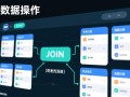 php数据库表连接怎么写？左连接、右连接和内连接区别是什么？