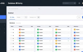 php数据库联表查询如何优化多表关联查询性能？