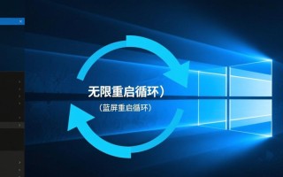 Windows画面反复重启怎么办？原因排查与解决方法