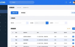 phpcms配置数据库时用户名密码填哪里正确？