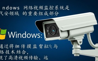 Windows网络视频监控怎么选？远程监控不卡顿的方案有吗？