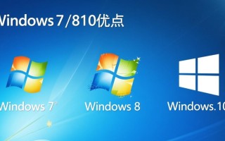 Windows 7/8/10系统各有哪些隐藏优点？