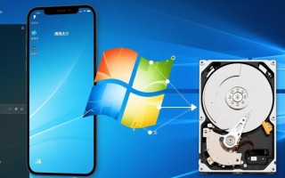 Windows系统C盘莫名占空间大，怎么清理释放才有效？