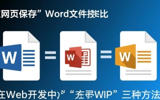 PHP把网页保存为word文件的三种方法
