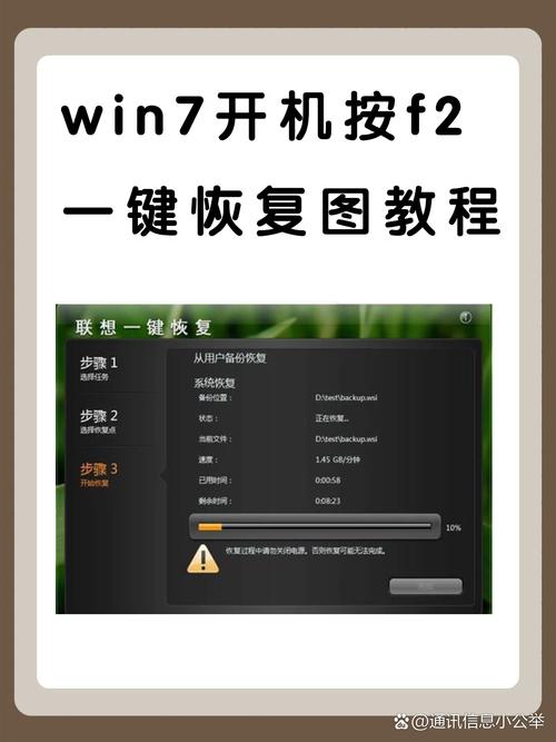 Windows 7更新后为何卡顿?-第2张图片-99系统专家 Windows 7更新后为何卡顿?-第2张图片-99系统专家