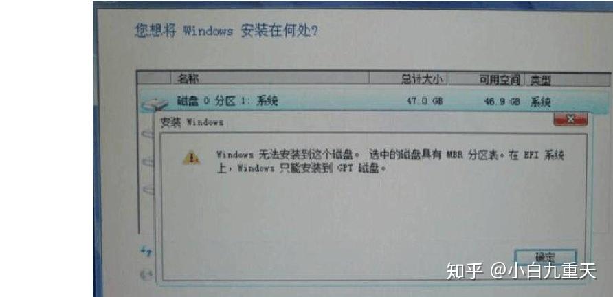 Windows新建磁盘失败怎么办？-第3张图片-99系统专家
