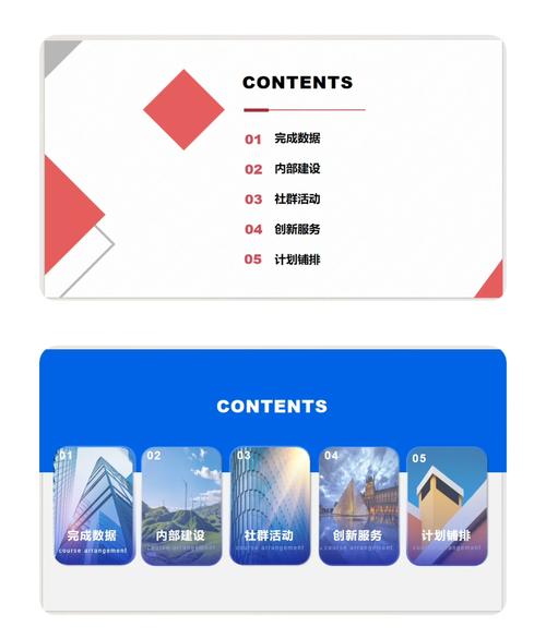 Windows活动目录管理如何高效运维?-第3张图片-99系统专家 Windows活动目录管理如何高效运维?-第3张图片-99系统专家