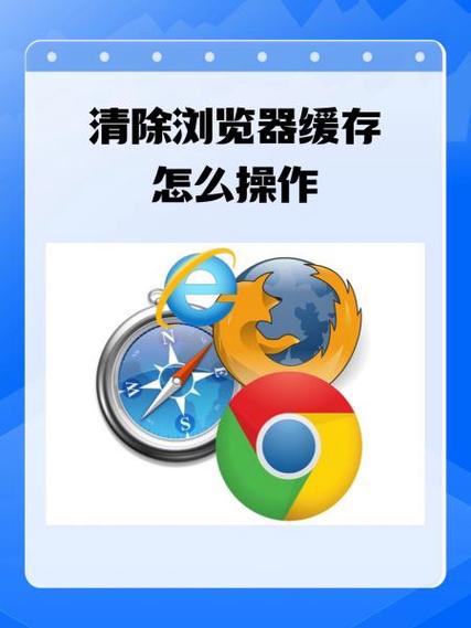 Windows缓存怎么彻底清除干净?-第3张图片-99系统专家 Windows缓存怎么彻底清除干净?-第3张图片-99系统专家