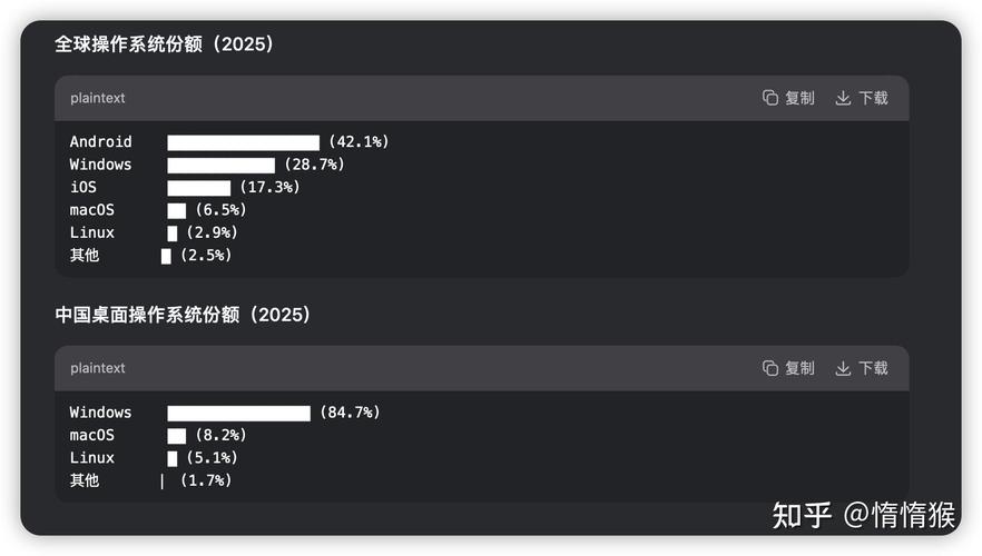 Windows系统为何会产生垃圾?-第2张图片-99系统专家 Windows系统为何会产生垃圾?-第2张图片-99系统专家