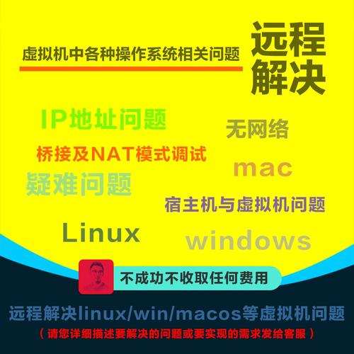Windows如何引导安装CentOS系统？-第2张图片-99系统专家