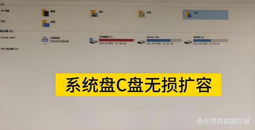 Windows如何无损调整分区大小?-第3张图片-99系统专家 Windows如何无损调整分区大小?-第3张图片-99系统专家