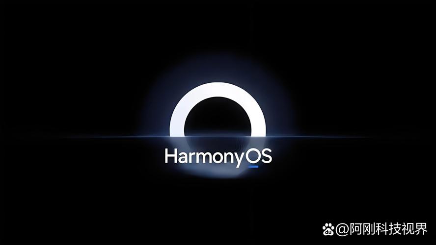 鸿蒙远程登录Windows，如何实现？-第2张图片-99系统专家