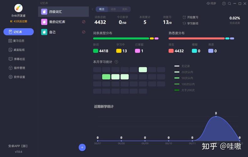 摸鱼背单词Windows,如何偷偷高效记单词?-第1张图片-99系统专家 摸鱼背单词Windows,如何偷偷高效记单词?-第1张图片-99系统专家