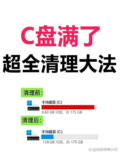 Windows电脑清理大师真能彻底清理吗?-第2张图片-99系统专家 Windows电脑清理大师真能彻底清理吗?-第2张图片-99系统专家