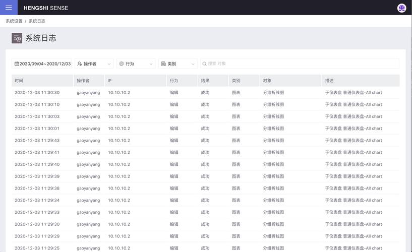 Windows宕机日志如何快速定位故障原因？-第2张图片-99系统专家