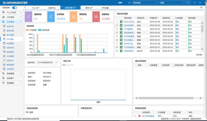 Windows如何导入dmp数据?-第3张图片-99系统专家 Windows如何导入dmp数据?-第3张图片-99系统专家