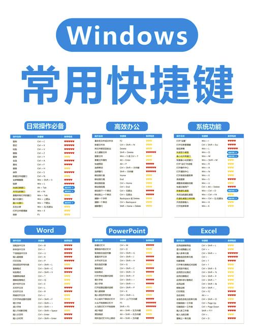 Windows如何快速扒档?-第2张图片-99系统专家 Windows如何快速扒档?-第2张图片-99系统专家