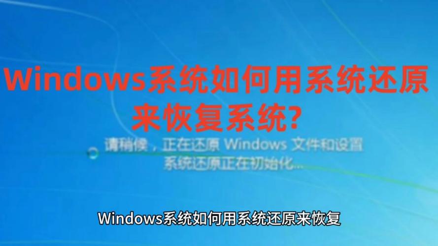 电脑怎么还原Windows系统?-第2张图片-99系统专家 电脑怎么还原Windows系统?-第2张图片-99系统专家