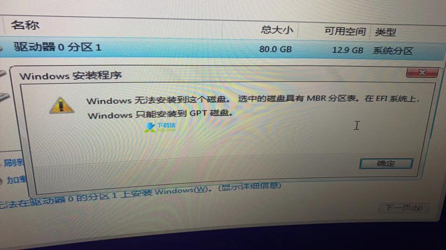 Windows磁盘未指派,数据怎么恢复?-第1张图片-99系统专家 Windows磁盘未指派,数据怎么恢复?-第1张图片-99系统专家
