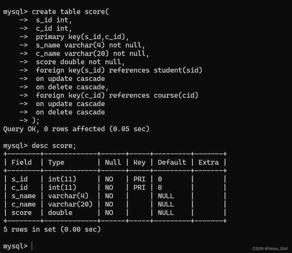 如何创建MySQL Windows服务?-第3张图片-99系统专家 如何创建MySQL Windows服务?-第3张图片-99系统专家