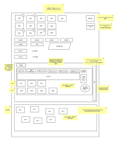 Windows lnk草图卡是什么?-第2张图片-99系统专家 Windows lnk草图卡是什么?-第2张图片-99系统专家
