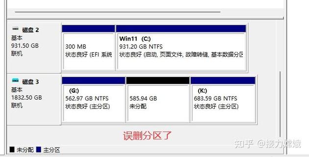 Windows引导分区误删后如何修复？-第2张图片-99系统专家