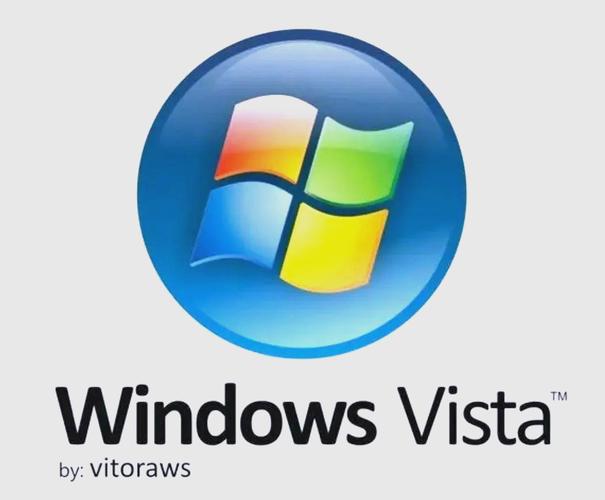 如何打开Windows系统图标？-第1张图片-99系统专家