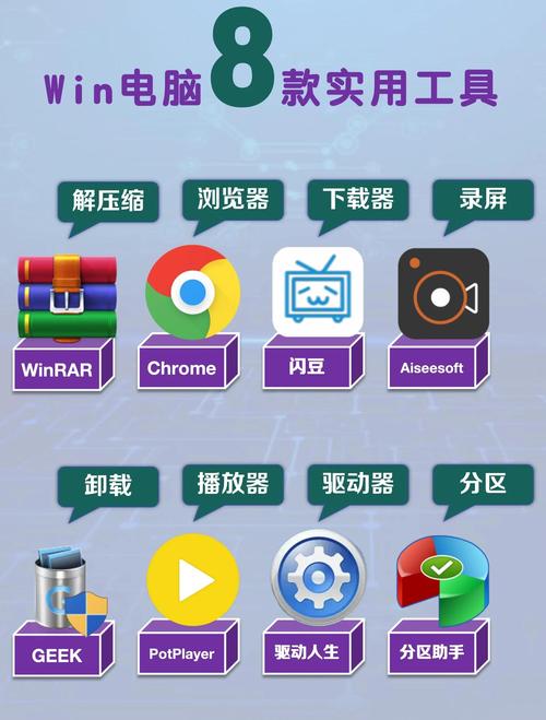 Windows常用插件合集有哪些必备工具？-第1张图片-99系统专家