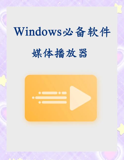 Windows支持哪些视频播放格式？-第1张图片-99系统专家