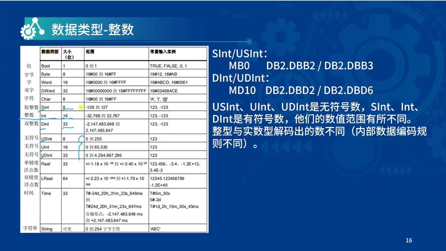 C盘Windows文件夹Temp大小如何清理？-第3张图片-99系统专家