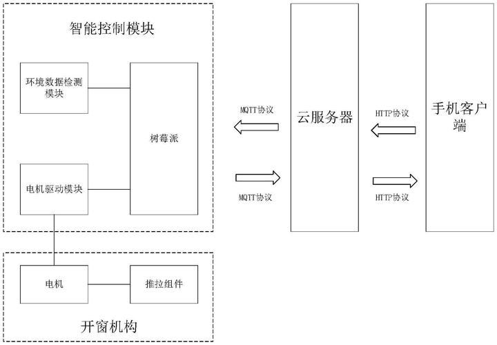 Windows窗体应用的底层运行机制是怎样的？-第1张图片-99系统专家