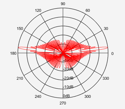 Windows终端仿真程序如何高效使用？-第2张图片-99系统专家