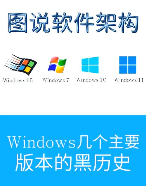 Windows最新GUI库,究竟有何革新?-第3张图片-99系统专家 Windows最新GUI库,究竟有何革新?-第3张图片-99系统专家