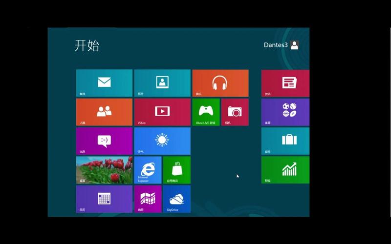Windows 8安装步骤是怎样的？-第2张图片-99系统专家