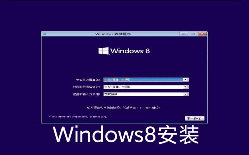 Windows 8.1精简系统有哪些风险？-第2张图片-99系统专家