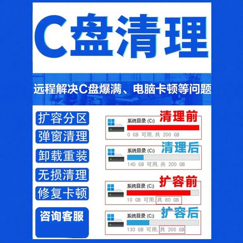 Windows XP系统C盘清理有哪些实用技巧？-第2张图片-99系统专家