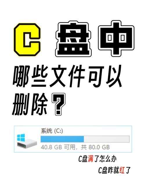 Windows XP系统C盘清理有哪些实用技巧？-第3张图片-99系统专家
