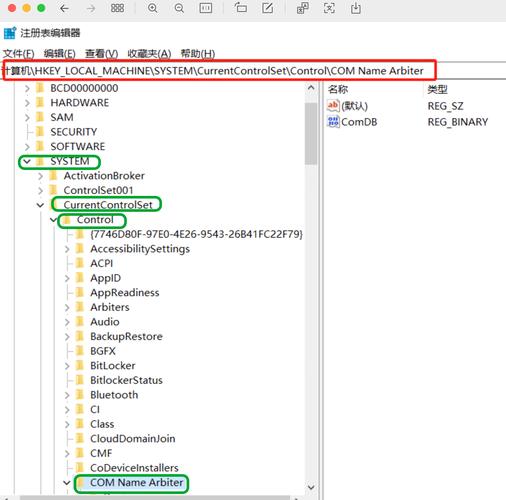 Windows串口编程，事件如何高效触发与处理？-第2张图片-99系统专家