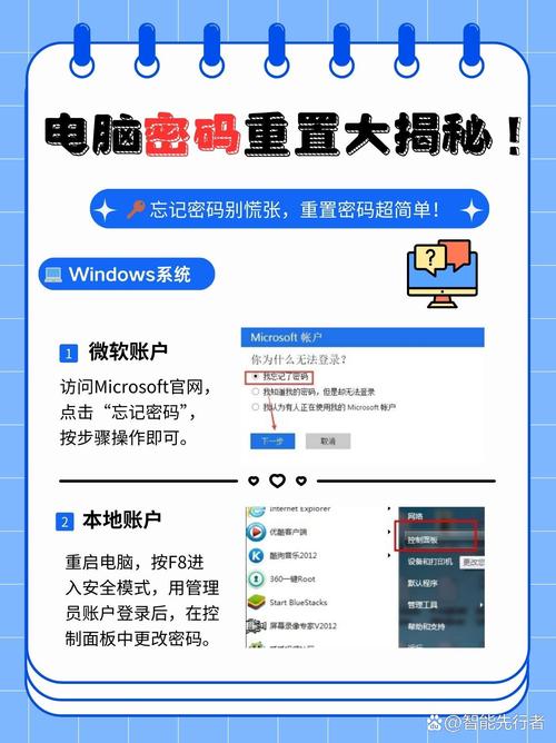 如何实现Windows系统无密码安全登录？-第3张图片-99系统专家