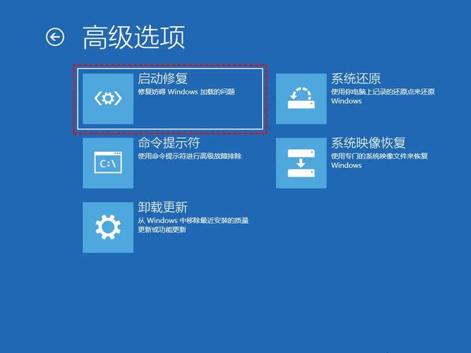 手动修复Windows引导,具体步骤有哪些?-第3张图片-99系统专家 手动修复Windows引导,具体步骤有哪些?-第3张图片-99系统专家