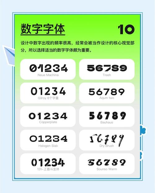 Windows字体名乱码怎么解决?-第2张图片-99系统专家 Windows字体名乱码怎么解决?-第2张图片-99系统专家