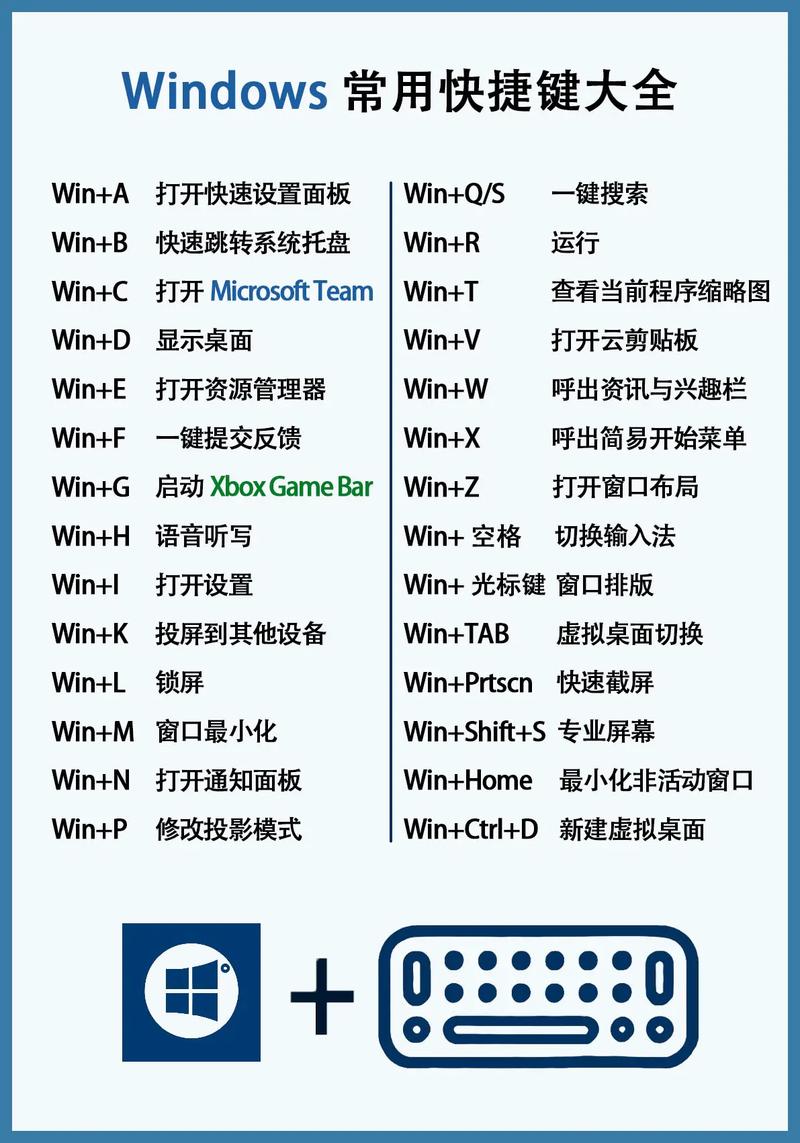 如何快速打开Windows按键?-第1张图片-99系统专家 如何快速打开Windows按键?-第1张图片-99系统专家