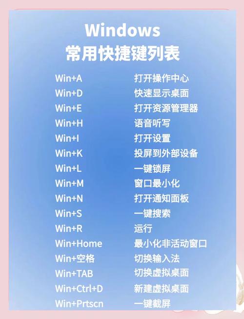 如何快速打开Windows按键?-第2张图片-99系统专家 如何快速打开Windows按键?-第2张图片-99系统专家