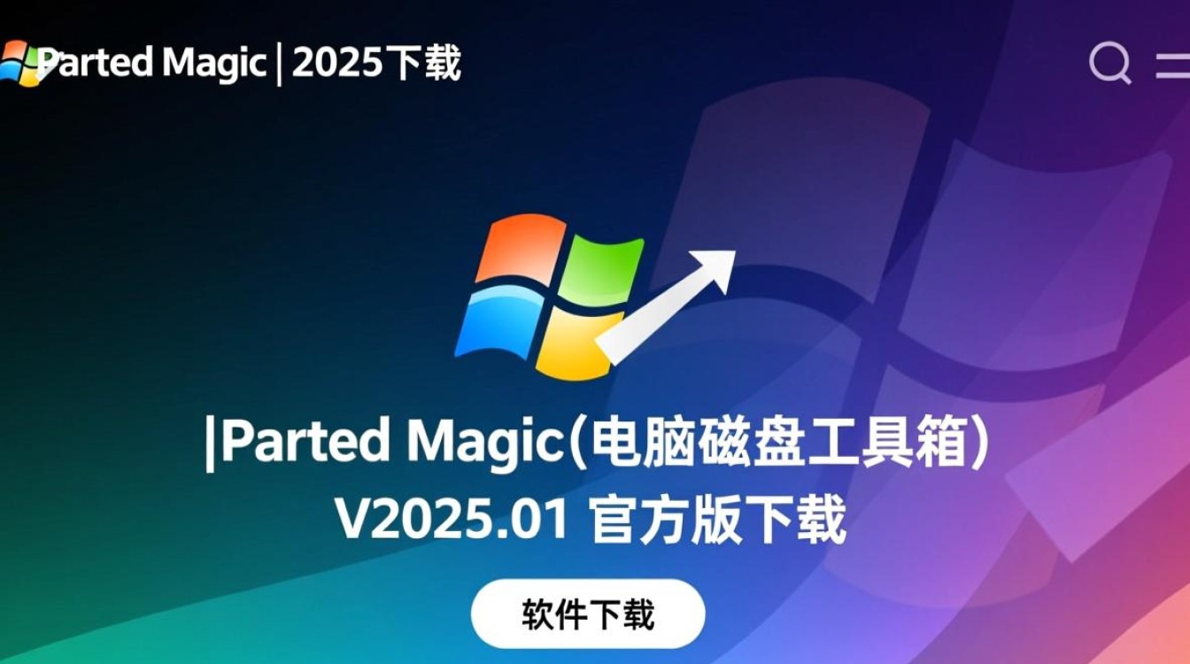 PartedMagic 2025官方版下载,电脑磁盘工具箱V2025.01-第1张图片-99系统专家 PartedMagic 2025官方版下载,电脑磁盘工具箱V2025.01-第1张图片-99系统专家