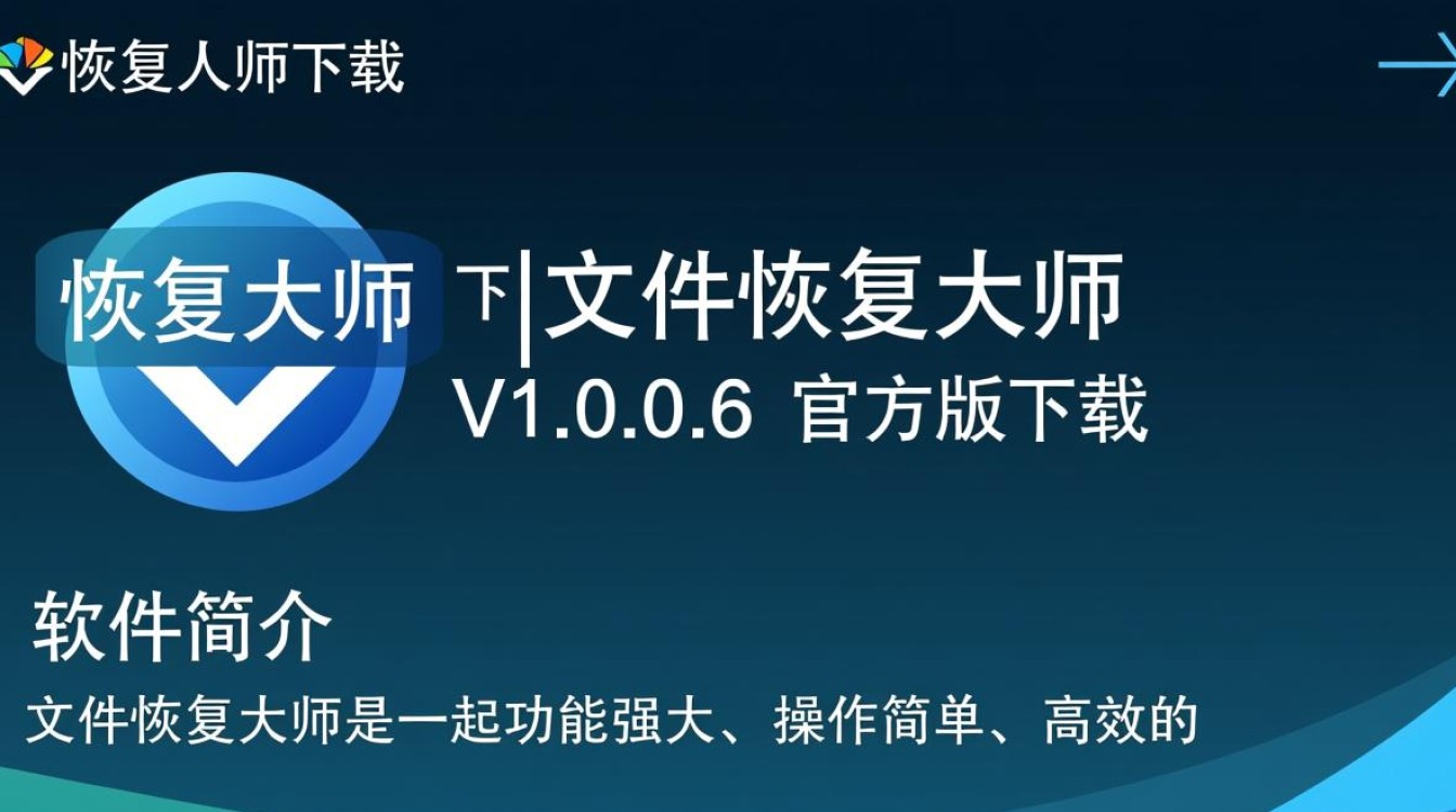 文件恢复大师 V1.0.0.6 官方版下载-第1张图片-99系统专家 文件恢复大师 V1.0.0.6 官方版下载-第1张图片-99系统专家
