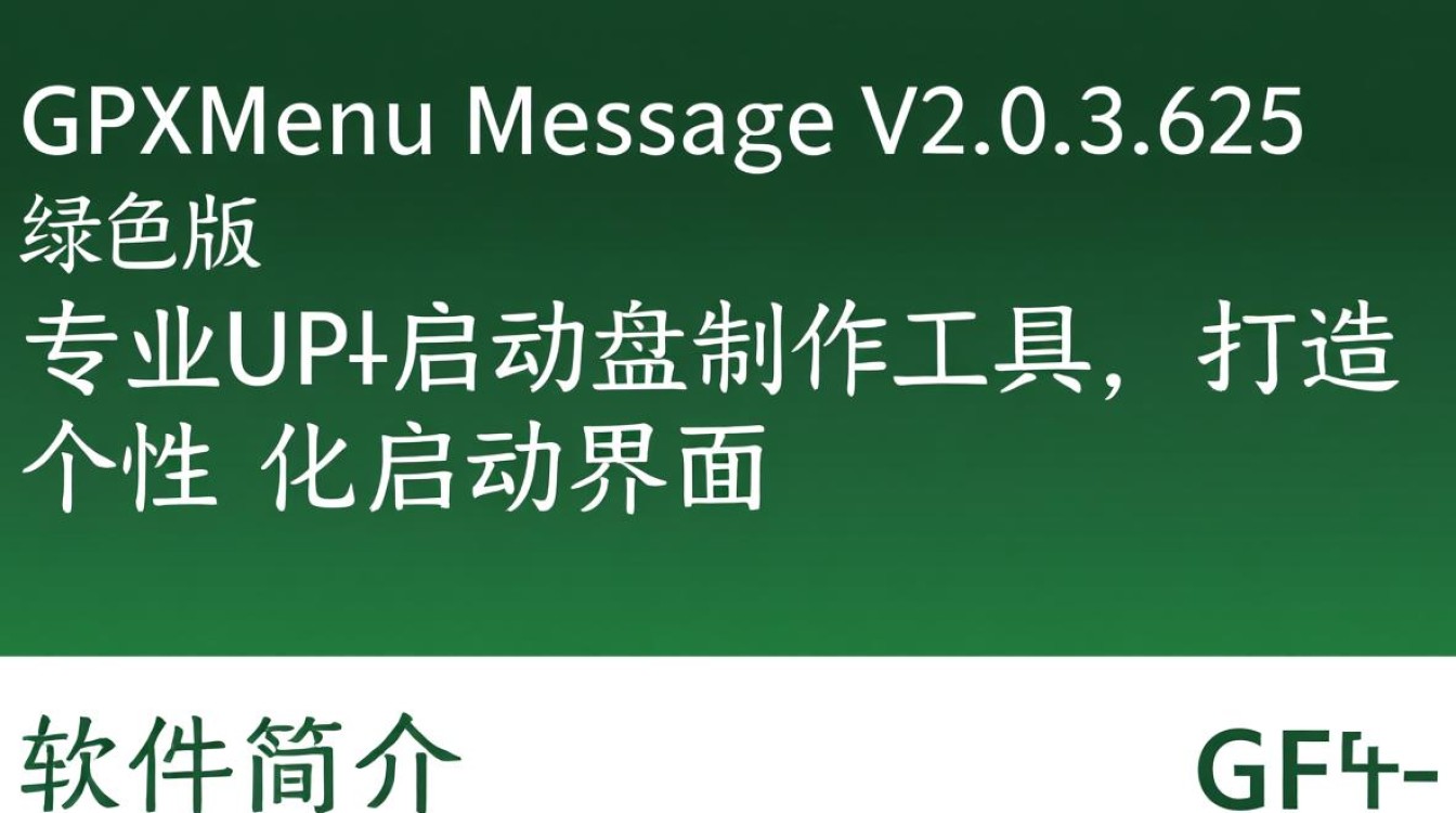 GfxMenu Message绿色版下载-第1张图片-99系统专家