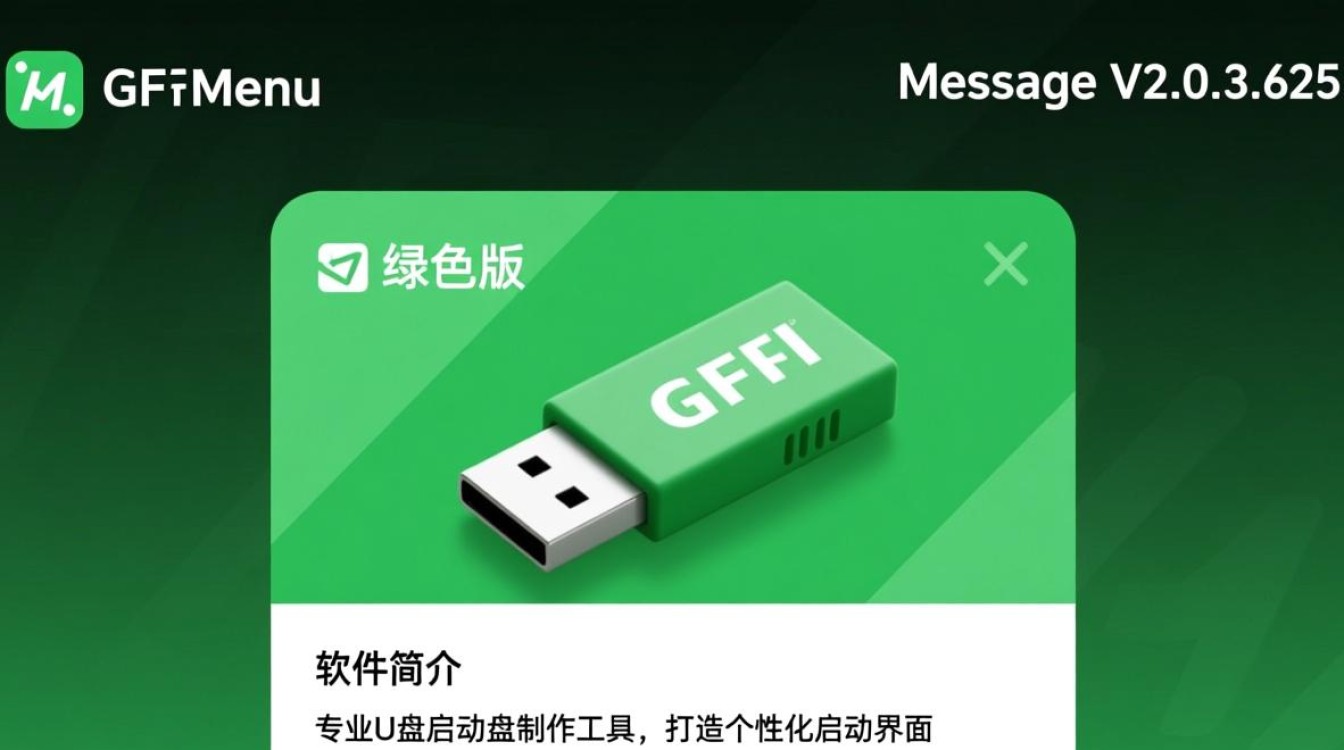 GfxMenu Message绿色版下载-第3张图片-99系统专家