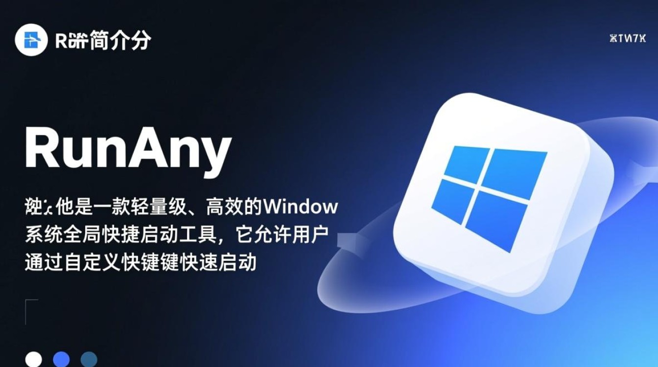RunAny电脑版下载，高效启动神器，一键直达软件-第1张图片-99系统专家