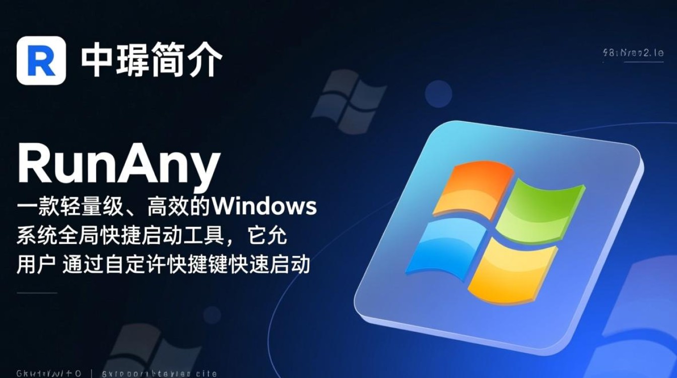 RunAny电脑版下载，高效启动神器，一键直达软件-第2张图片-99系统专家