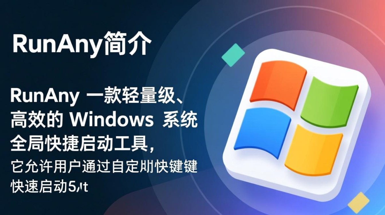 RunAny电脑版下载，高效启动神器，一键直达软件-第3张图片-99系统专家